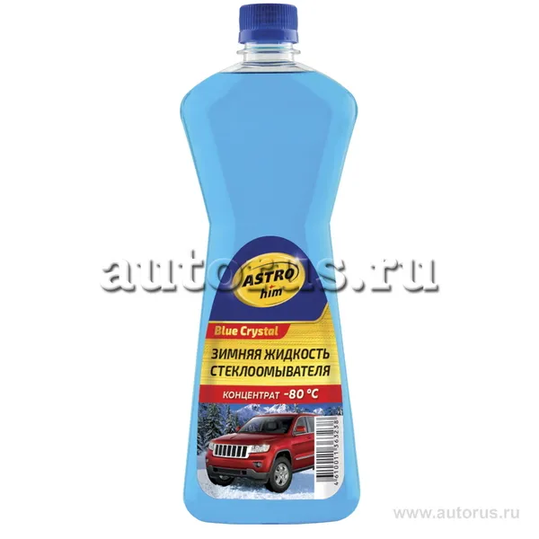 Жидкости стеклоомывателя Liqui Moly