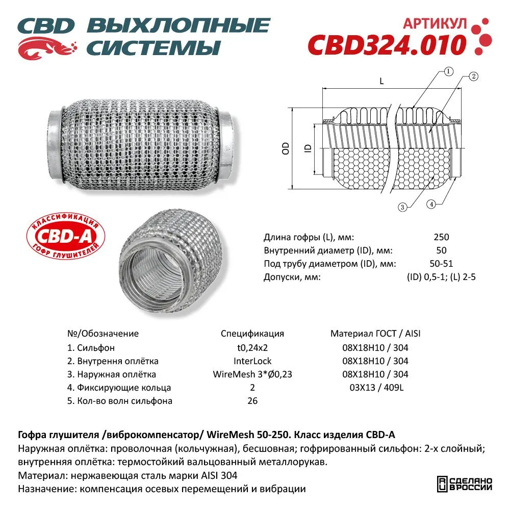 Гофра глушителя 3х-сл WIRE MESH 50-250. CBD324.010