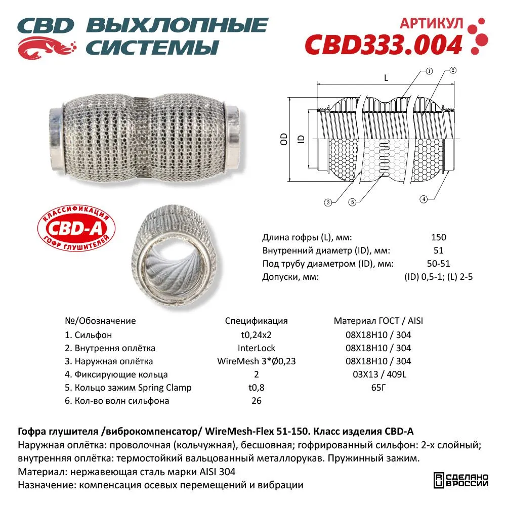 Гофра глушителя повышенной гибкости WireMesh-Flex 51-150. CBD333.004