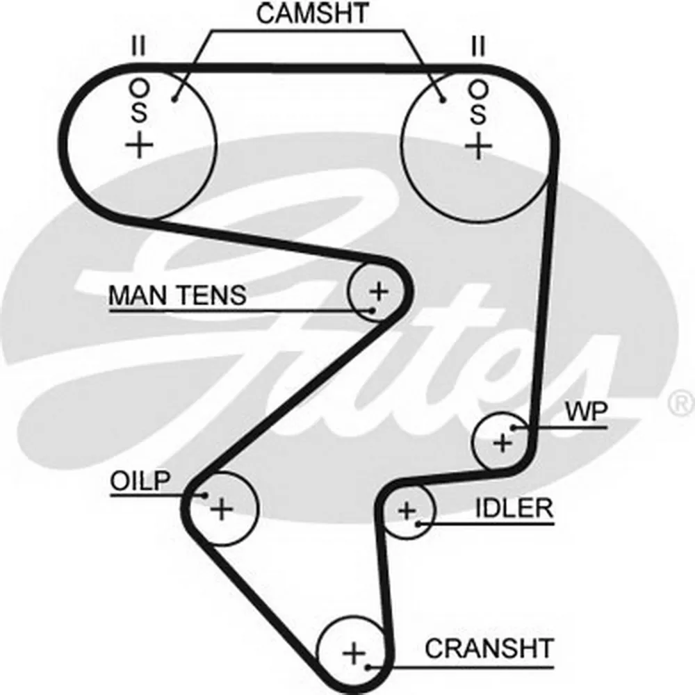 Ремень зубчатый 5194XS 178x1 (8597-15194) GATES 5194XS