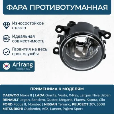 Фара противотуманная