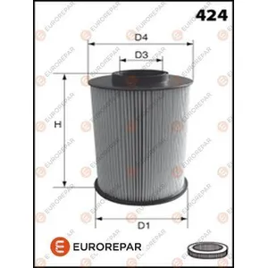 Фильтр воздушный FORD: C-MAX 07-, FOCUS II 04-,Transit Connect 13- EUROREPAR 1611156380