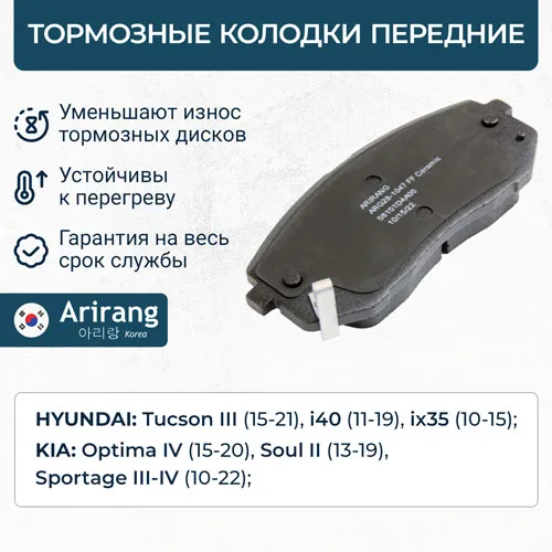 Колодка дискового тормоза перед.