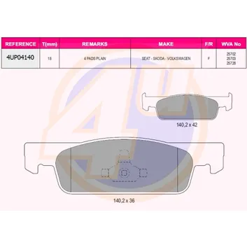 Колодки передние REN CLIO 12-/ DAC LOGAN II/MCV 12-/ SANDERO II 13- 4U 4UP04140