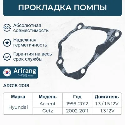 Прокладка помпы