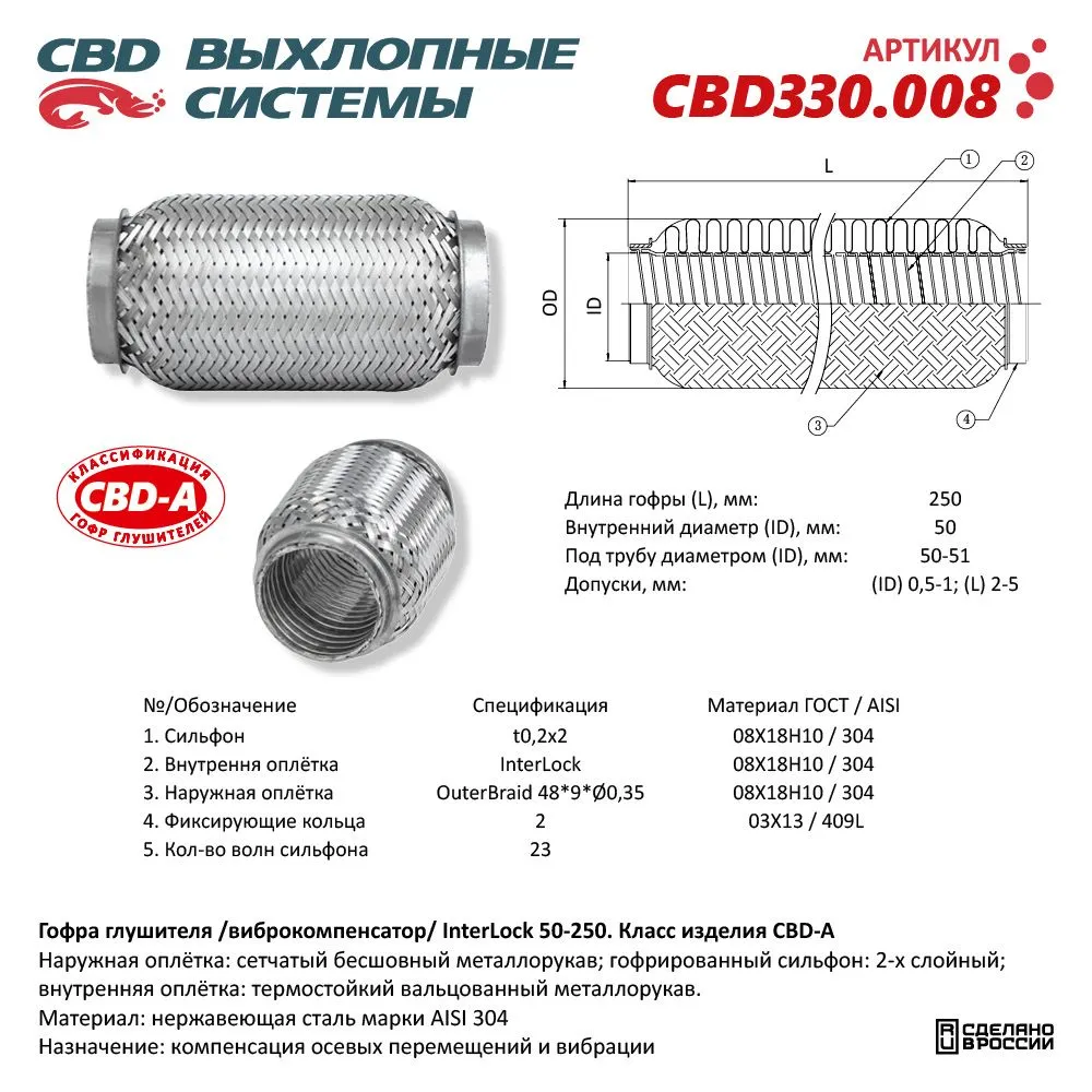 Гофра глушителя InterLock 50-250 (КЛАСС CBD-A) AISI 304. CBD CBD330.008