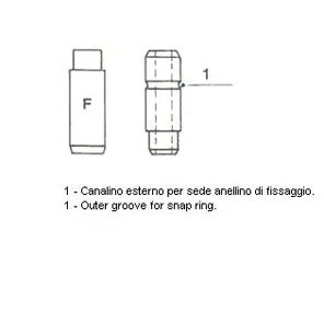 Направляющая втулка клапана
