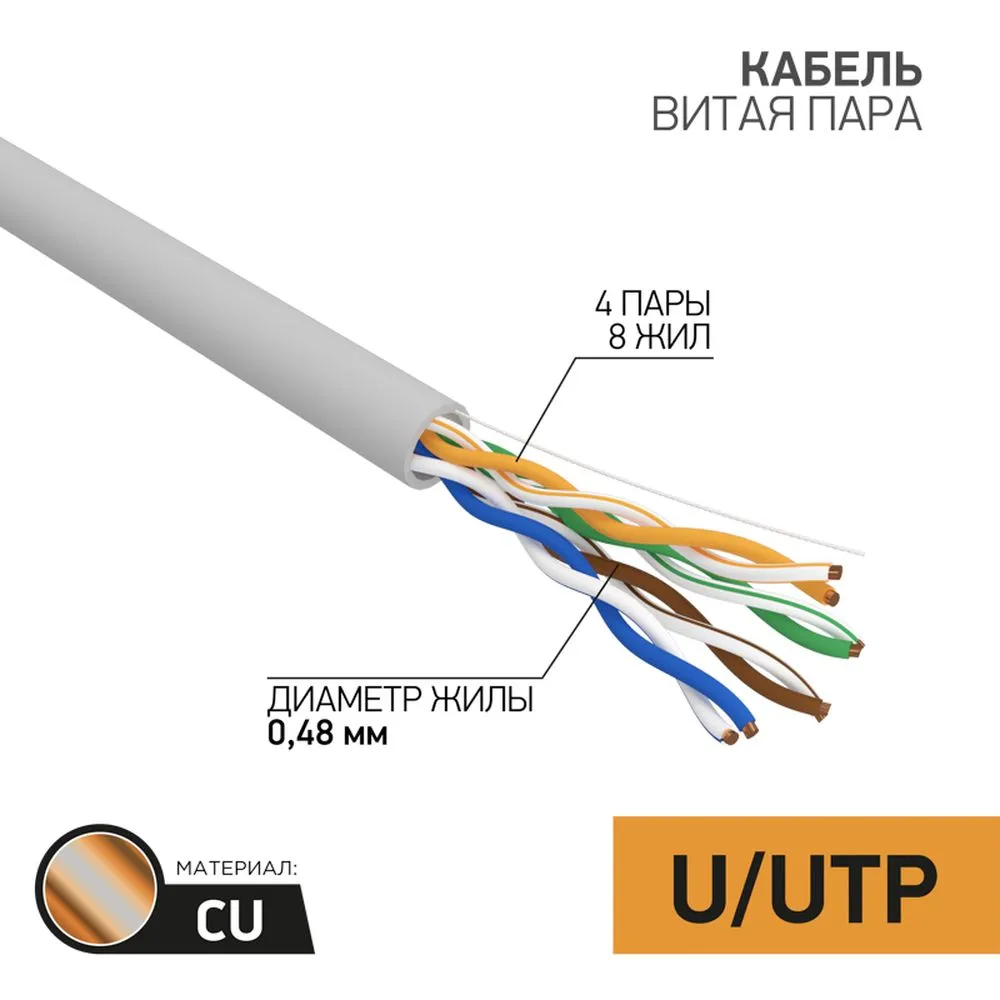 Кабель витая пара U/UTP, CAT 5e, PVC, 4PR, 24AWG, INDOOR, SOLID, серый, 50м PROconnect 01-0052-50