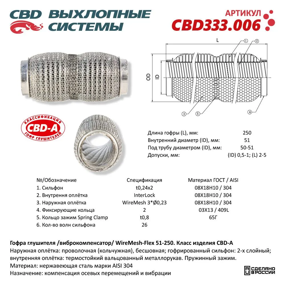 Гофра глушителя повышенной гибкости WireMesh-Flex 51-250. CBD333.006