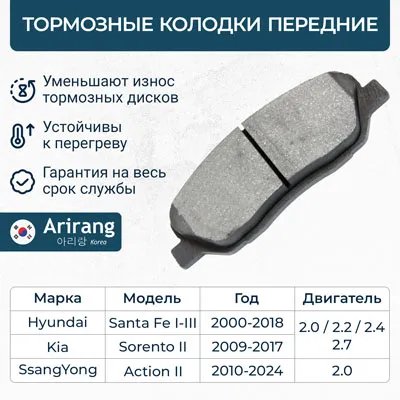 Колодки дискового тормоза перед. Hyundai (Santa Fe 06-12/ Santa Fe 12-); Kia (Soren ARIRANG ARG281059
