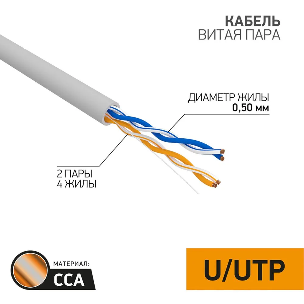 Кабель витая пара омедненный U/UTP, CAT 5e, PVC, 2PR, 24AWG, INDOOR, SOLID, серый, 305м PROconnect 01-0022-3