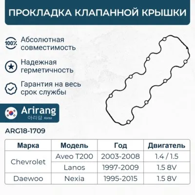 Прокладка клапанной крышки