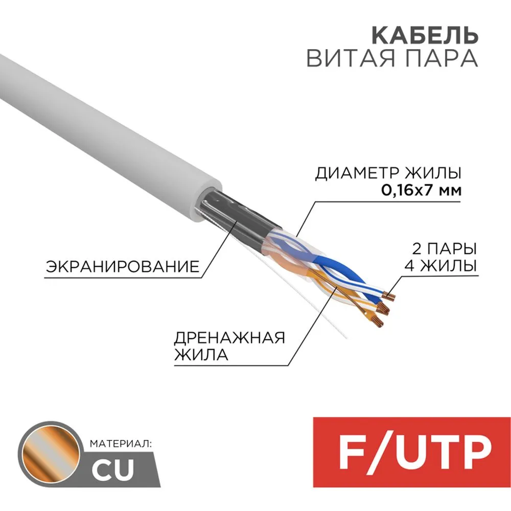 Кабель витая пара F/UTP, категория 5e, PVC, 2PR, 24AWG, внутренний, многожильный, серый, 305 м REXANT 01-0125