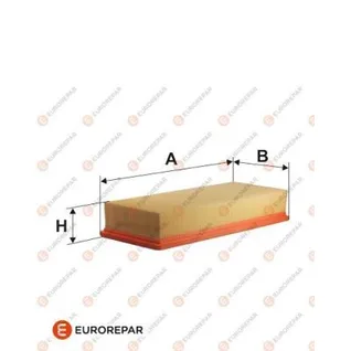 Фильтр воздушный BMW 1-СЕРИЯ F20/F21/3-СЕРИЯ F30/F31/4-СЕРИЯ F32 EUROREPAR 1612889080