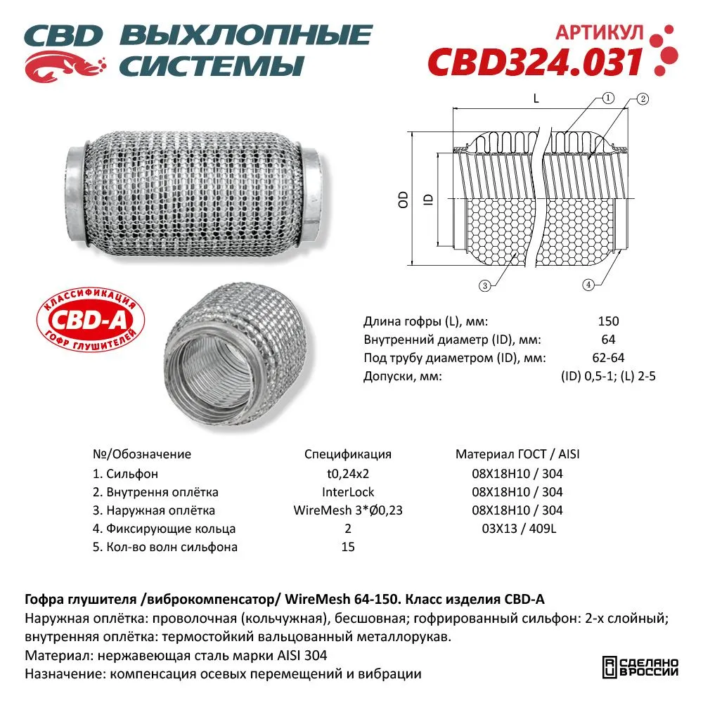 Гофра глушителя 3х-сл WIRE MESH 64-150. CBD324.031