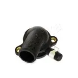 Термостат, охлаждающая жидкость