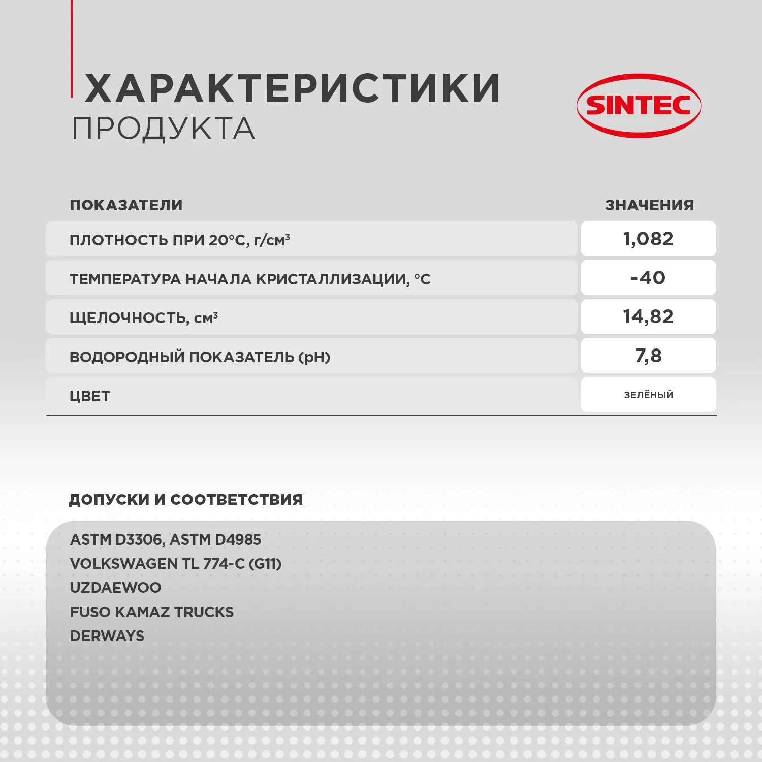 990553 SINTEC Антифриз Euro G11 зелёный 1кг