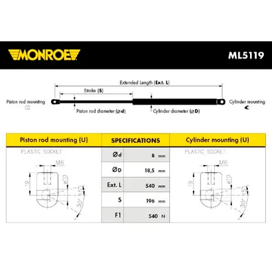Газовый упор багажника OPEL Meriva 03-10 van MONROE ML5119