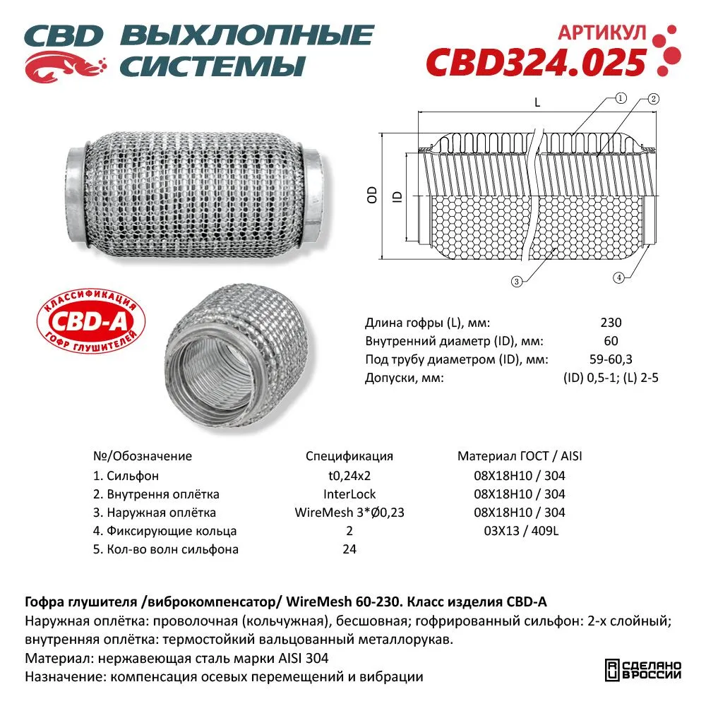 Гофра глушителя 3х-сл WIRE MESH 60-230. CBD324.025