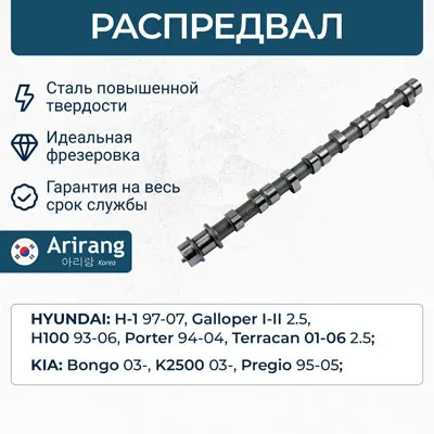 Распредвал