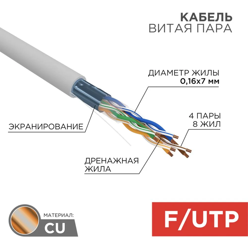 Кабель витая пара F/UTP, категория 5e, PVC, 4PR, 24AWG, внутренний, многожильный, серый, 305 м REXANT 01-0145