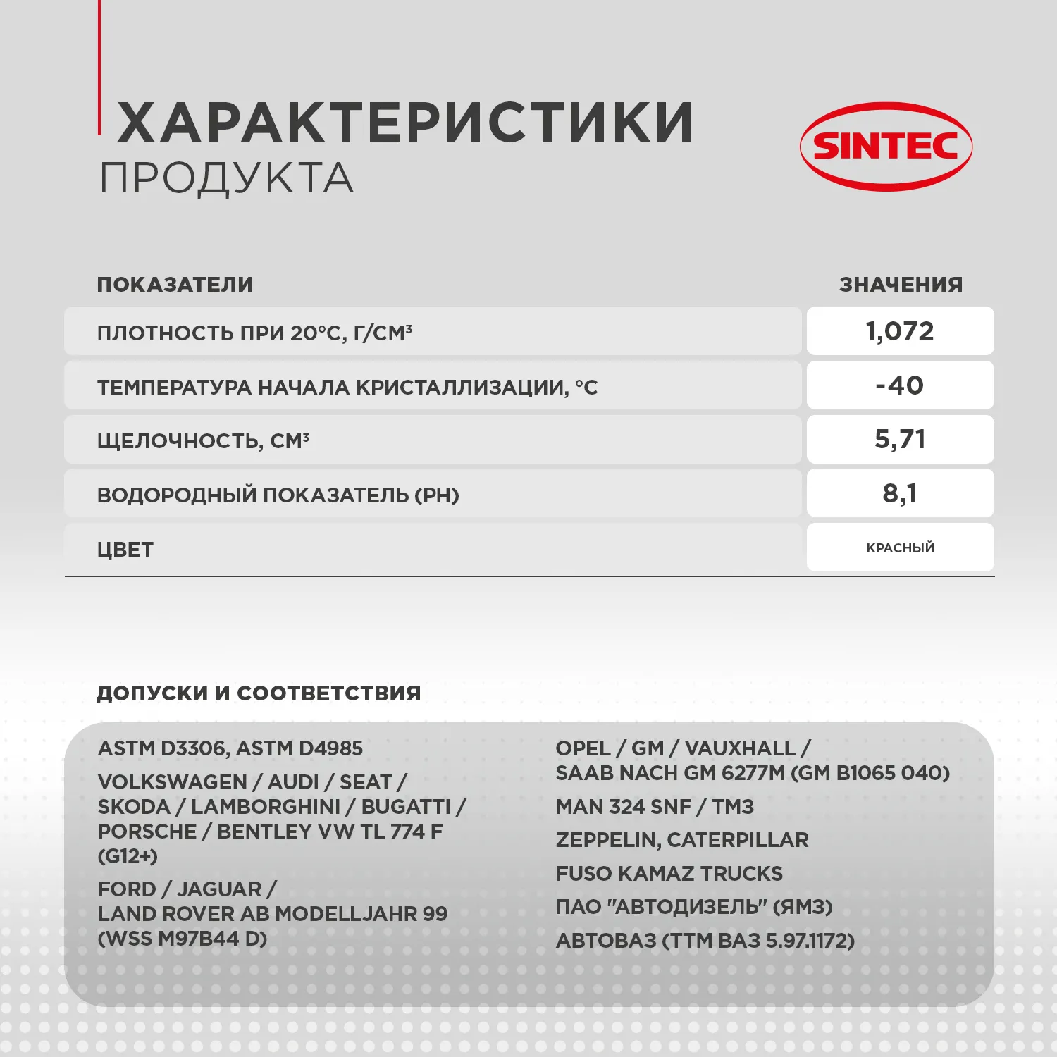 614503 SINTEC Антифриз Luxe G12+ красный 5кг