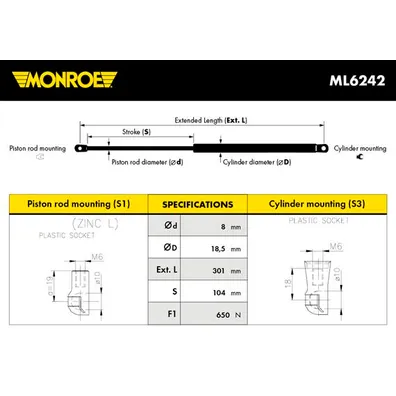 Амортизатор крышки багажника RENAULT FLUENCE (L30) all 10- MONROE ML6242