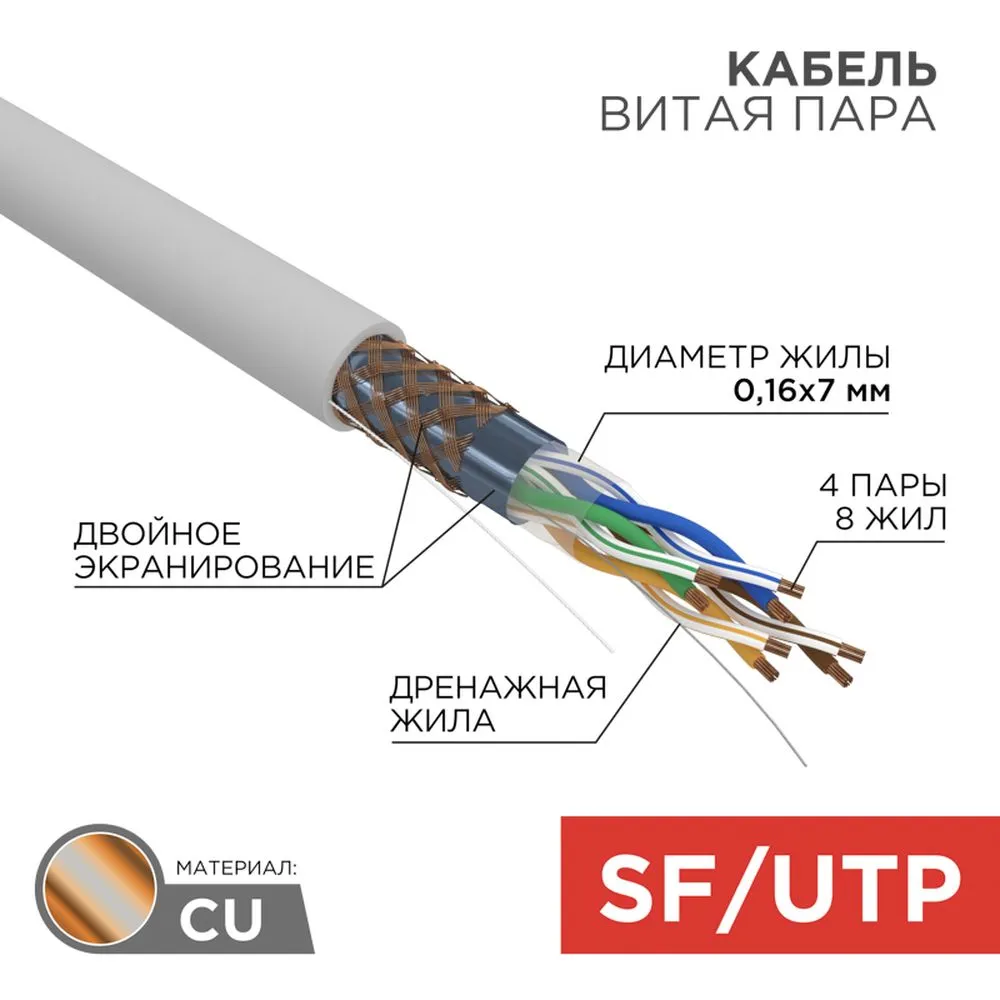 Кабель витая пара SF/UTP, категория 5e, PVC, 4PR, 24AWG, внутренний, многожильный, серый, 305 м REXANT 01-0343