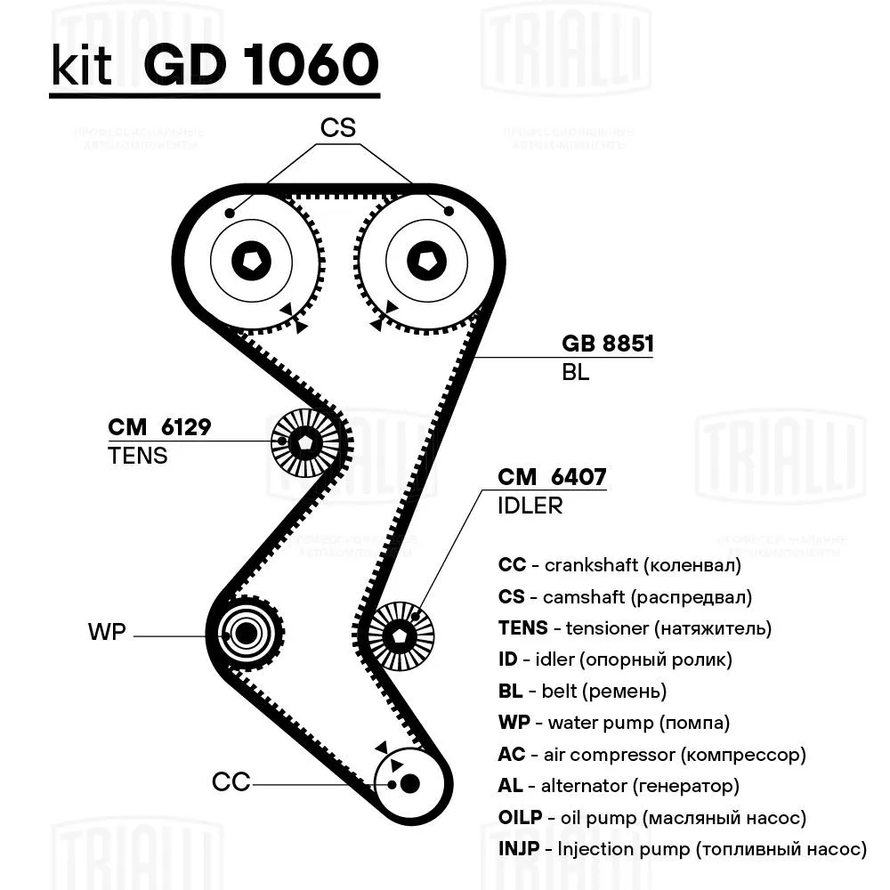 Ремень ГРМ для а/м Peugeot 406 (96-) 1.8i/2.0i/2.2i (15325.4) (HNBR стекловолокно) (GB 8851) TRIALLI GB 8851