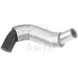 ПАТРУБОК РАДИАТОРА CIT C4/C5/PGT 307/308/407/807 2.0HDI ASLYX AS204492