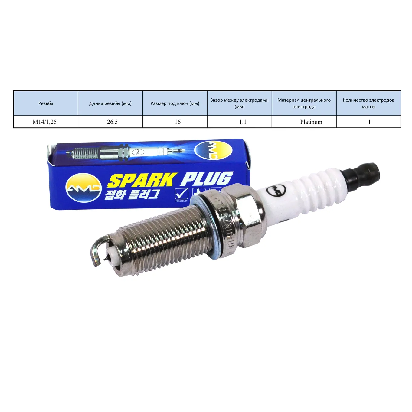 Свеча зажигания PLZFR6A11S BMW (3 V E90, E90N) (N52 B25 A/N52 B30 A) (2005-20 AMD AMD.PL141