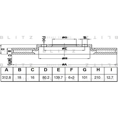 Диск тормозной задний вентилируемый GREAT WALL SAFE 02-> BLITZ BS0474