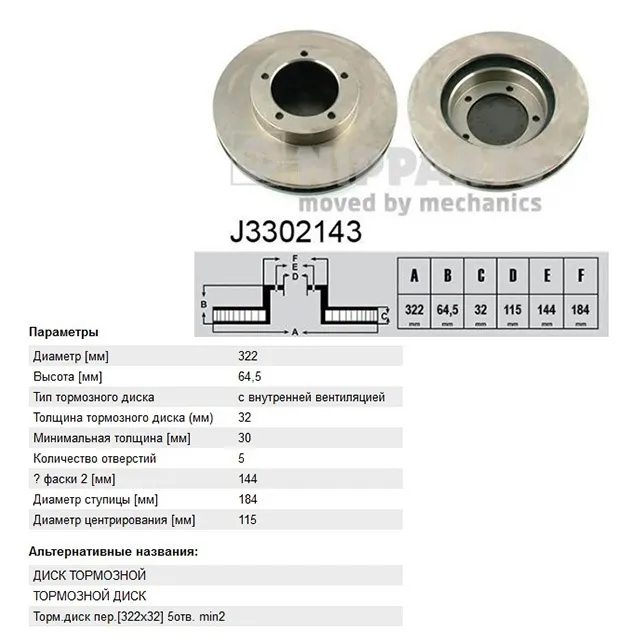 Диск тормозной TOYOTA LAND CRUISER (J70) передний вент. NIPPARTS J3302143