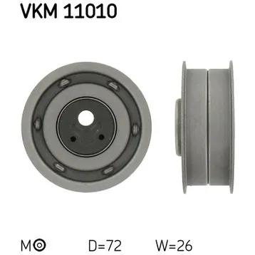 Ролик SKF VKM 11010