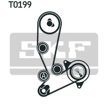 Комплект ГРМ FIAT Ducato IVECO Daily (02-) с насосом водяным SKF SKF VKMC02390