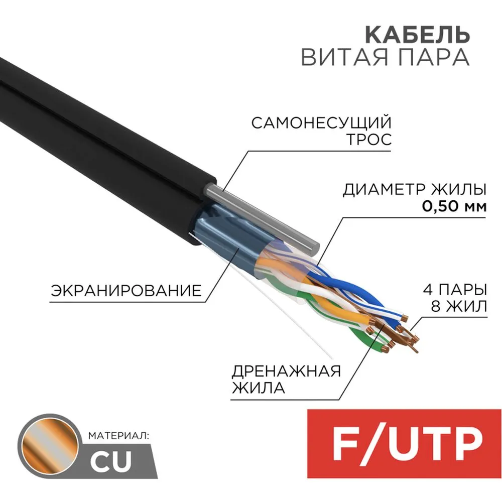 Кабель витая пара F/UTP, категория 5e, PE, 4PR, 24AWG, внешний, черный, с тросом, 305 м REXANT 01-0144