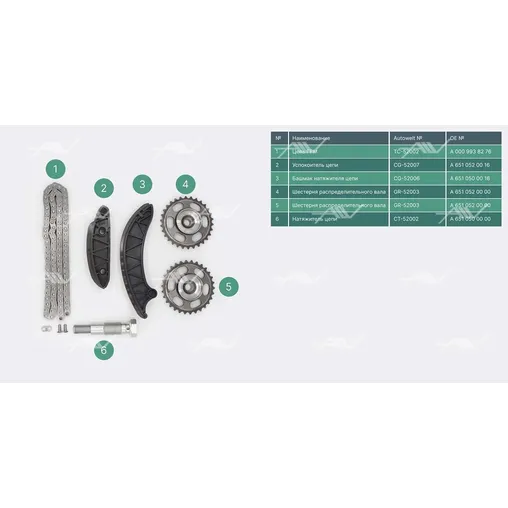 Комплект газораспределения MERCEDES OM651 --12/2011 AUTOWELT TK-52003