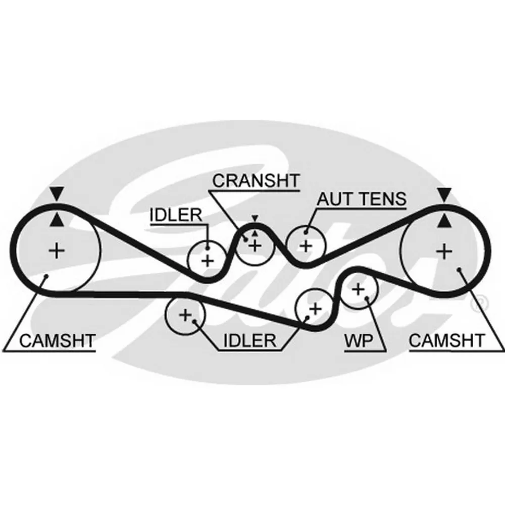 Ремень ГРМ SUBARU Forester/Legacy/Impreza mot.2,0L GATES 5241