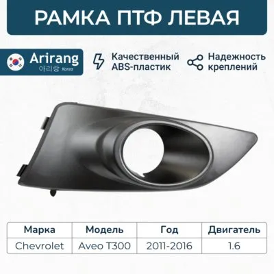 Рамка ПТФ левая