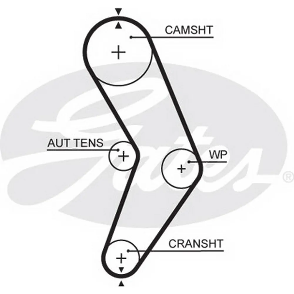 Ремень ГРМ RENAULT 1.4/1.6/LADA Largus 8 кл. GATES 5662XS