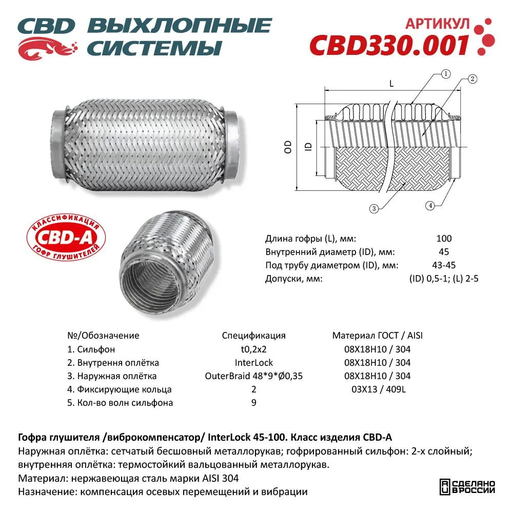Гофра глушителя InterLock 45-100 (КЛАСС CBD-A) AISI 304. CBD CBD330.001