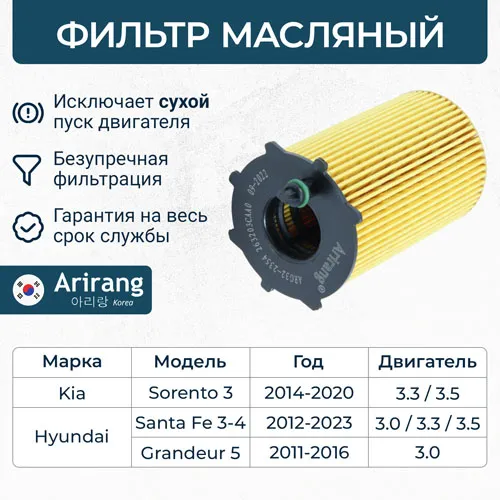 Фильтр масляный (картридж) Hyundai 3.5 (Santa Fe 09-17, 17-/Palisade 19-), K ARIRANG ARG322354