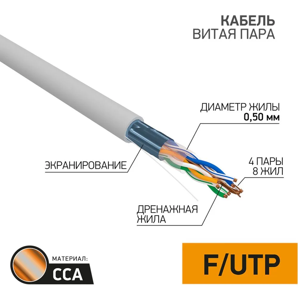 Кабель витая пара омедненный F/UTP, CAT 5e, PVC, 4PR, 24AWG, INDOOR, SOLID, серый, 305м, PROconnect 01-0142-3
