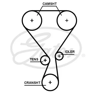 Ремень ГРМ (8597-15697) GATES T360HOB