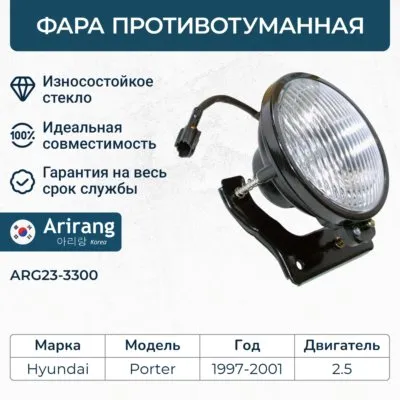 Фара противотуманная