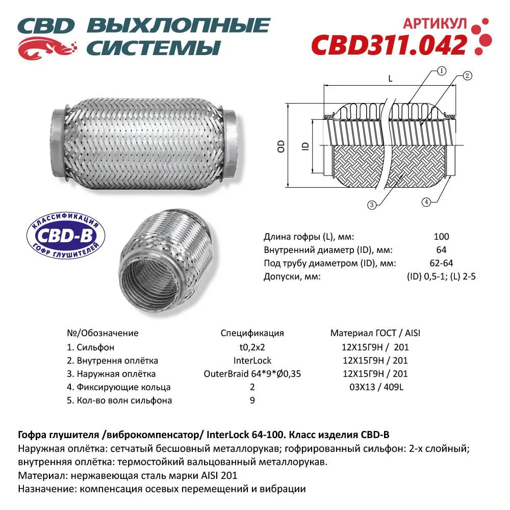 Гофра глушителя 3х-сл InterLock 64-100. CBD311.042