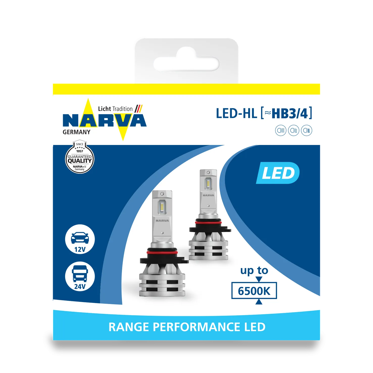 Narva range performance h4. Narva range performance h4