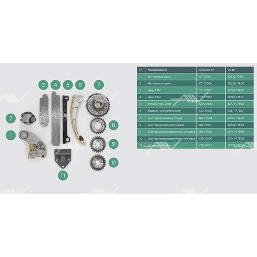 Комплект газораспределения SUZUKI J20A AUTOWELT TK37000