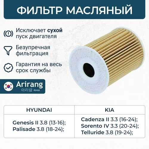 Фильтр масляный (картридж)