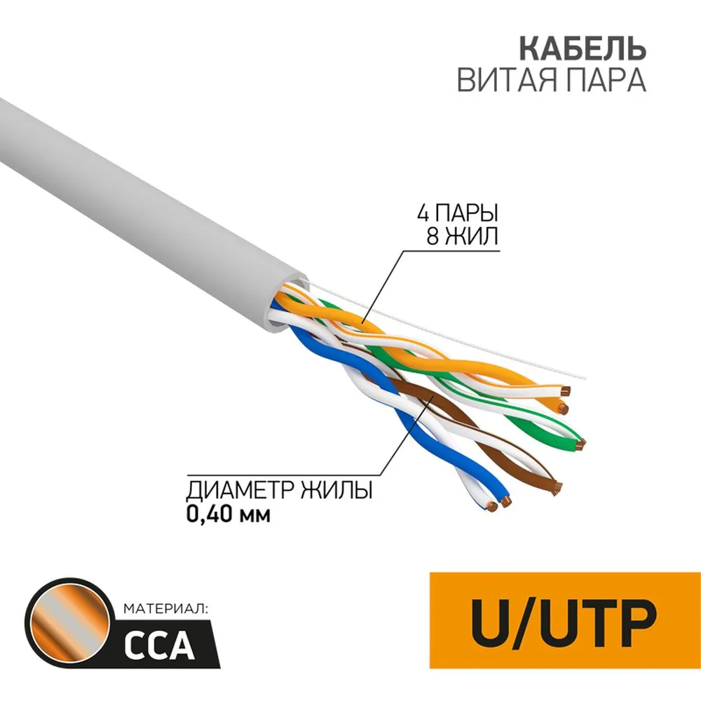 Кабель витая пара омедненный U/UTP Light, CAT 5, PVC, 4PR, 26AWG, INDOOR, SOLID, серый, 305м, PROconnect 01-0048-3